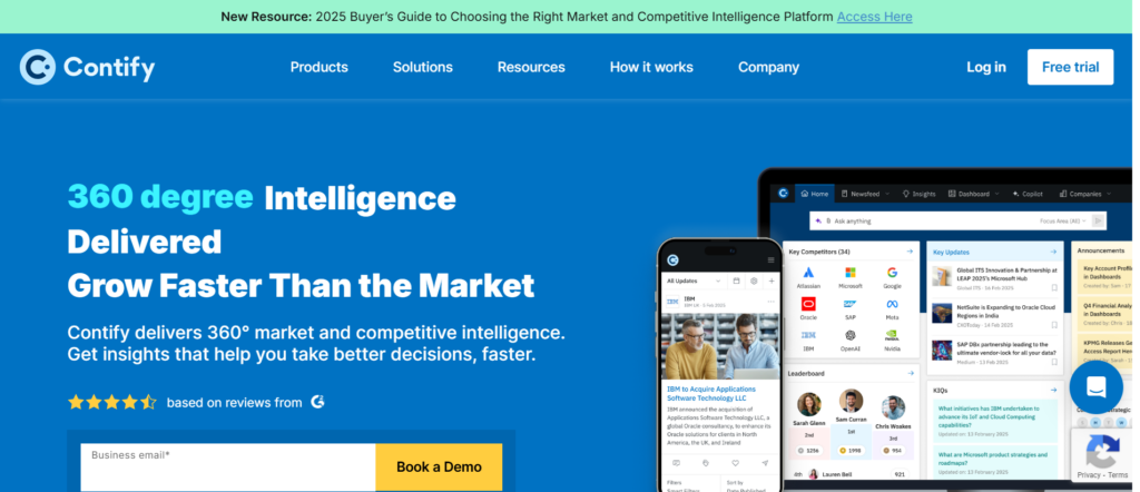 AI Tool for Competitor Analysis in 2025 - Contify - Sembly AI