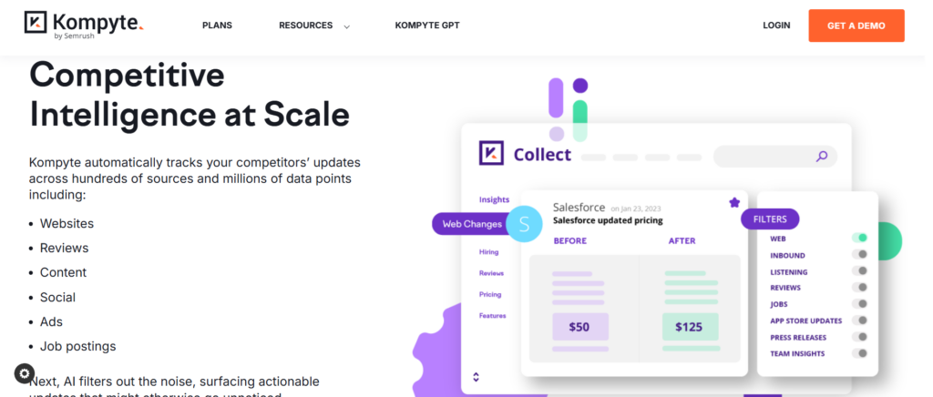 AI Tool for Competitor Analysis in 2025 - Kompyte - Sembly AI