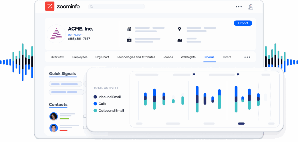 Best Conversation Intelligence Software - Chorus as option four