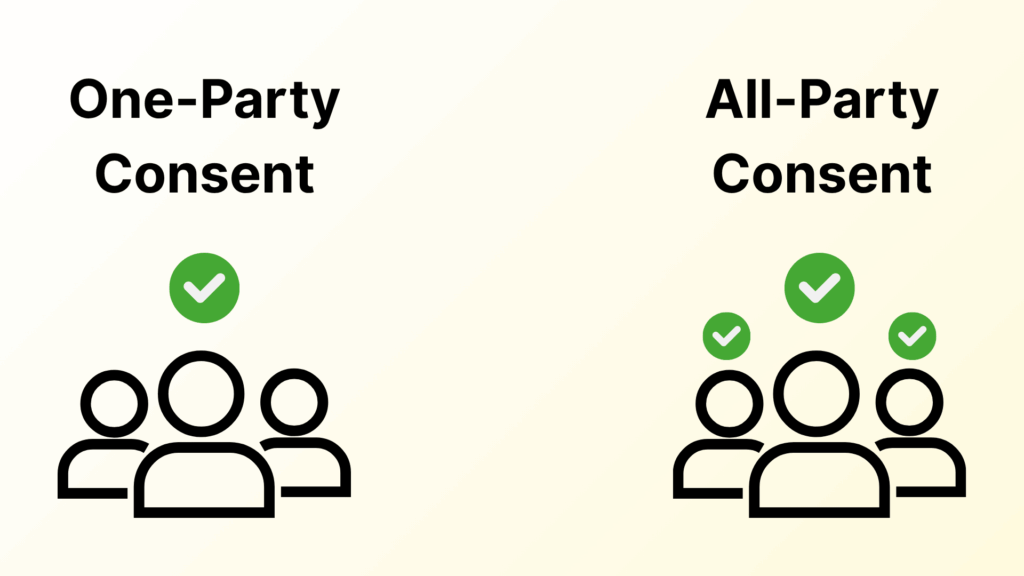 Types of Recording Consent: One-Party and All-Party Consent Visual Difference