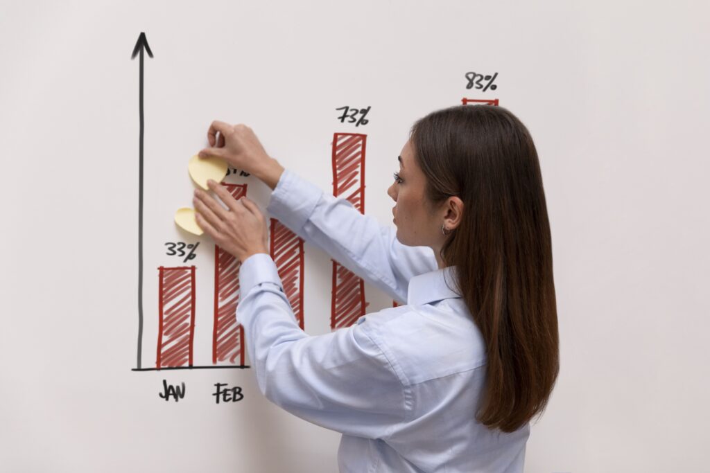 Elevate Your Team's Success Potential Using Sembly
