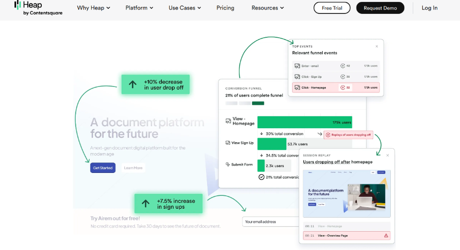 Analytics Tool - Heap - Sembly