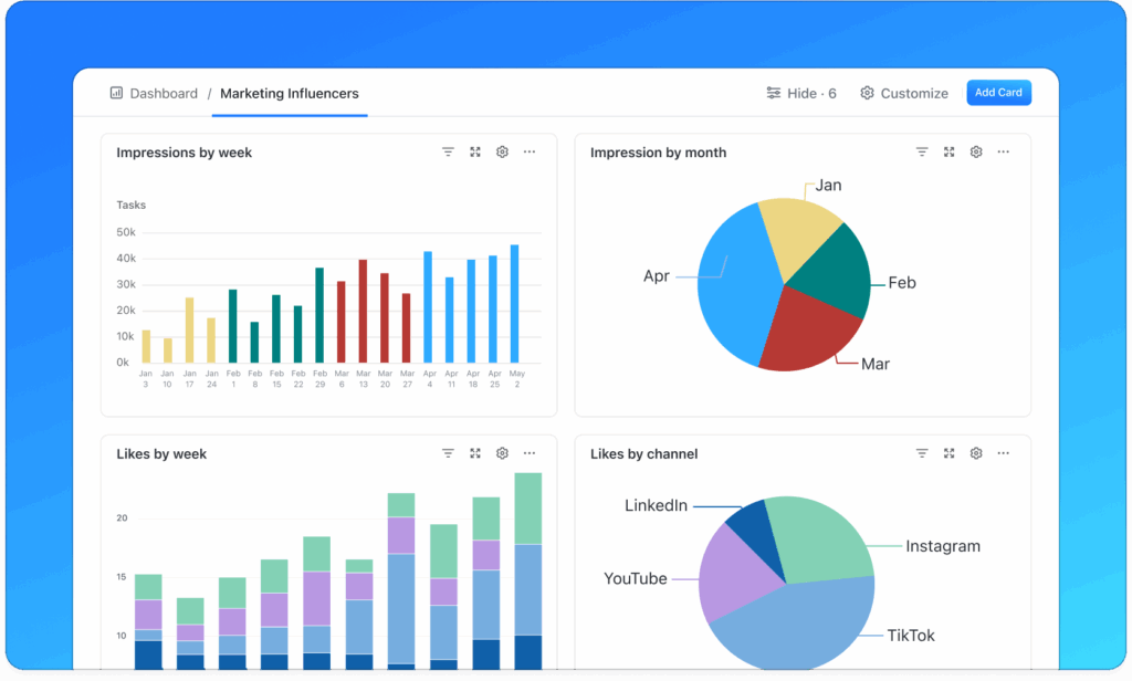 Interface of ClickUp as an AI Reporting Tool