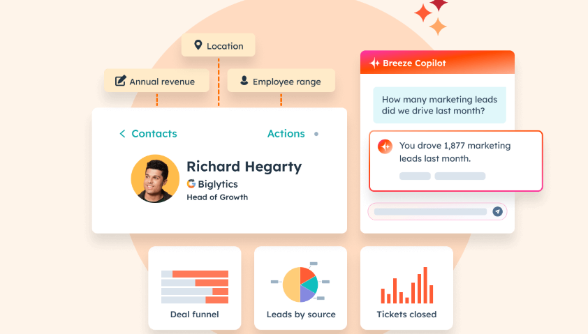 Sales Planning Tool - HubSpot Sales Hub - Sembly AI