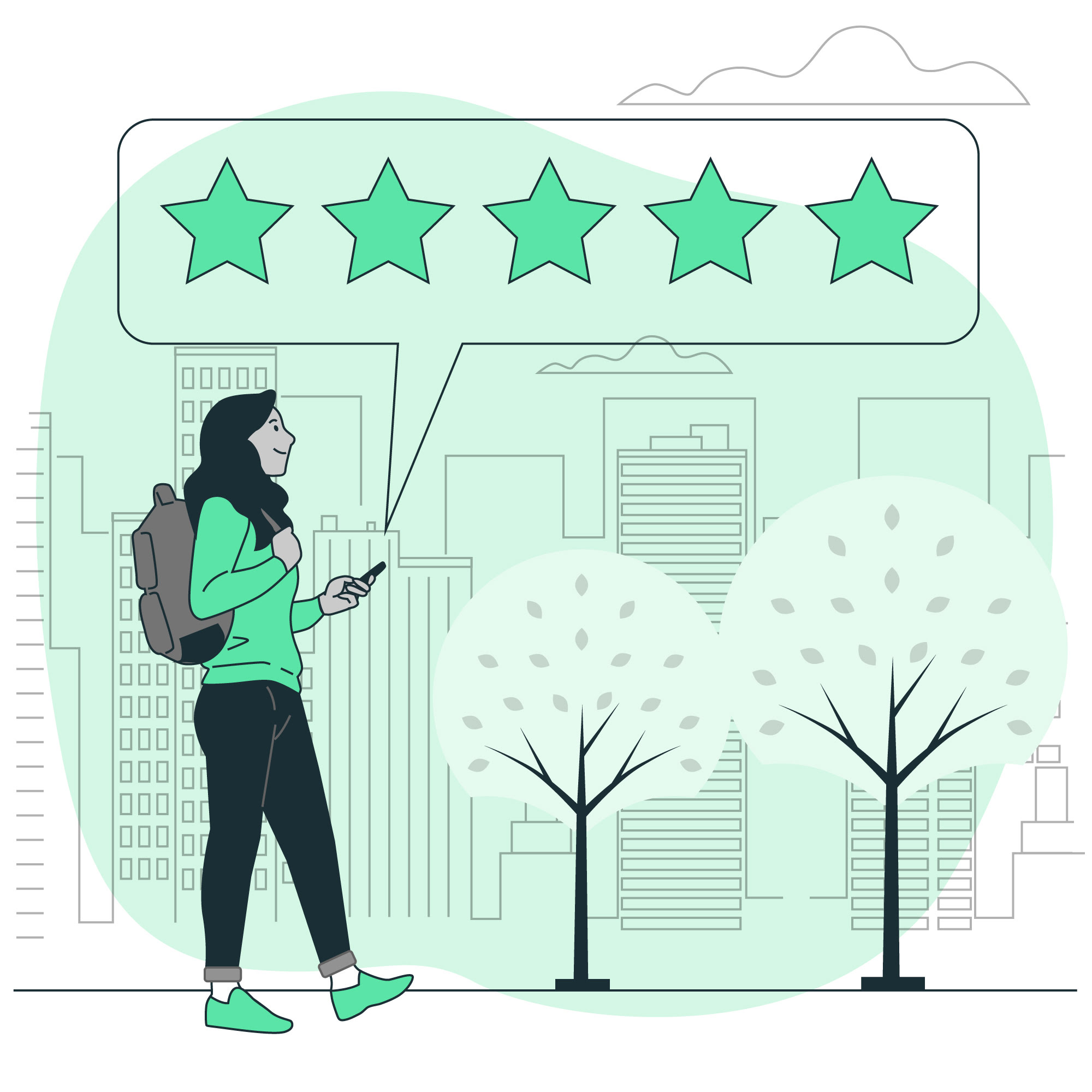 15 Customer Service Performance Review Phrases With Examples 15-customer-service-performance-review-phrases-with-examples