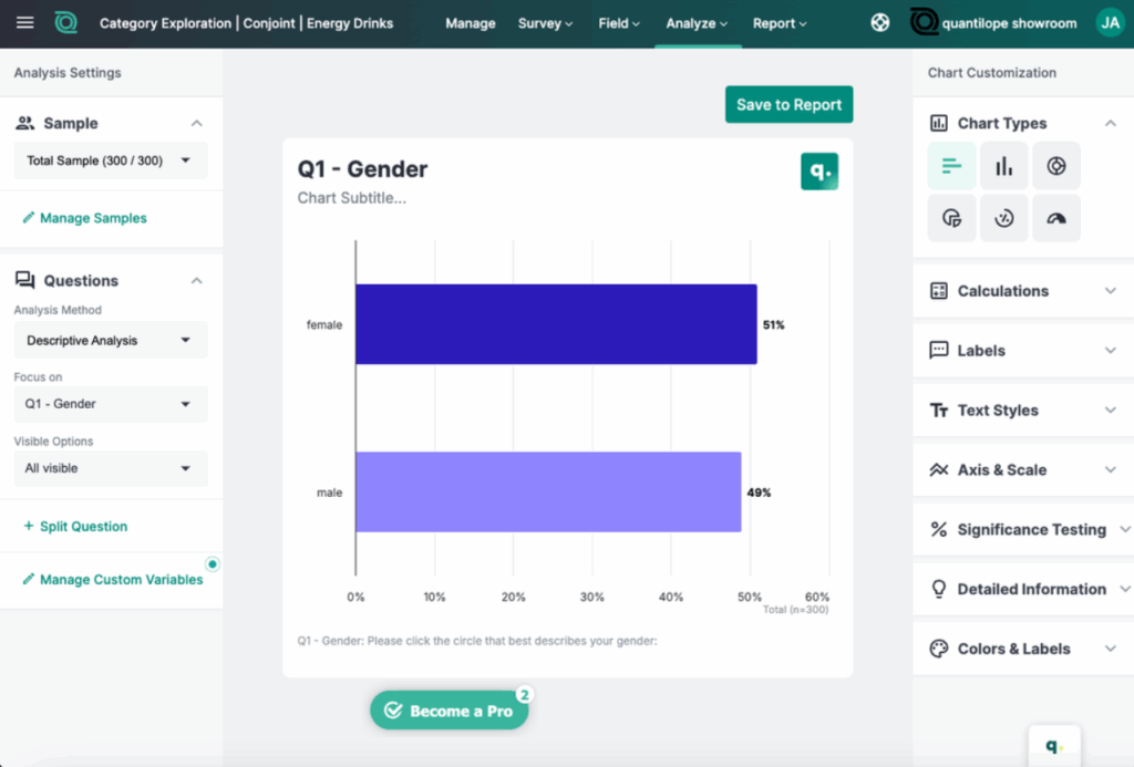 Quantilope as an Example of AI for Market Research