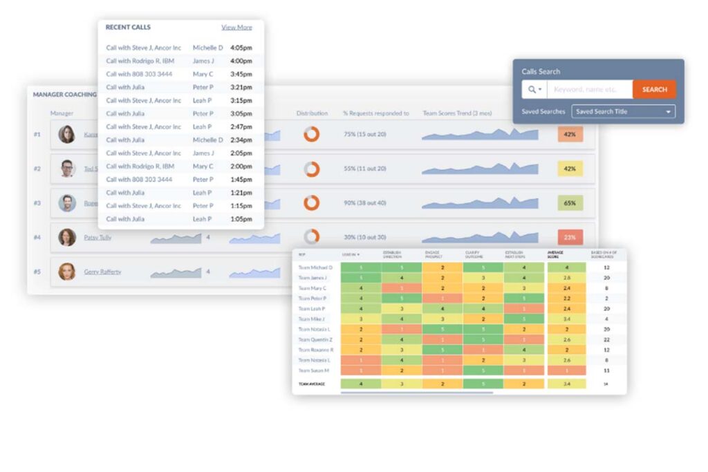 Best Conversation Intelligence Software for 2025 - ExecVision as option nine
