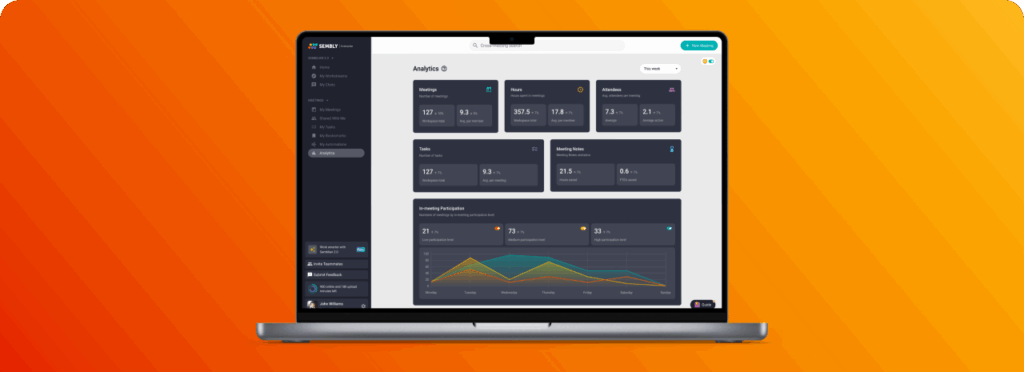 All in one: Transcripts, analytics, insights and reporting - Get useful insights with the Workspace Analytics Dashboard - The Workspace Analytics Dashboard provides a comprehensive overview of your workspace meeting attendance and how Sembly saves time on meeting notes and other manual activities.