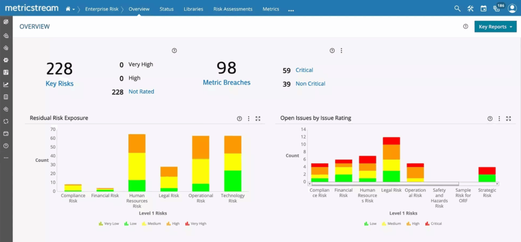 Top Enterprise Risk Management Tools in 2025 - MetricStream as Example Four
