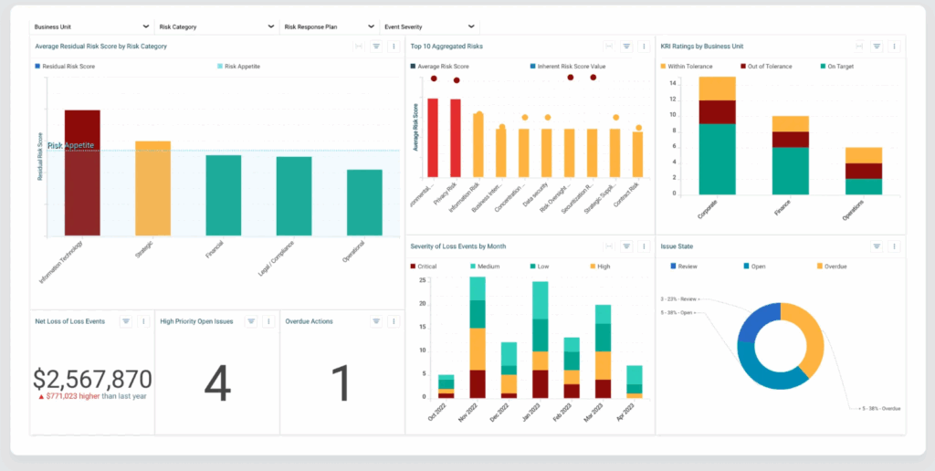Top Enterprise Risk Management Tools in 2025 - Resolver as Example Three