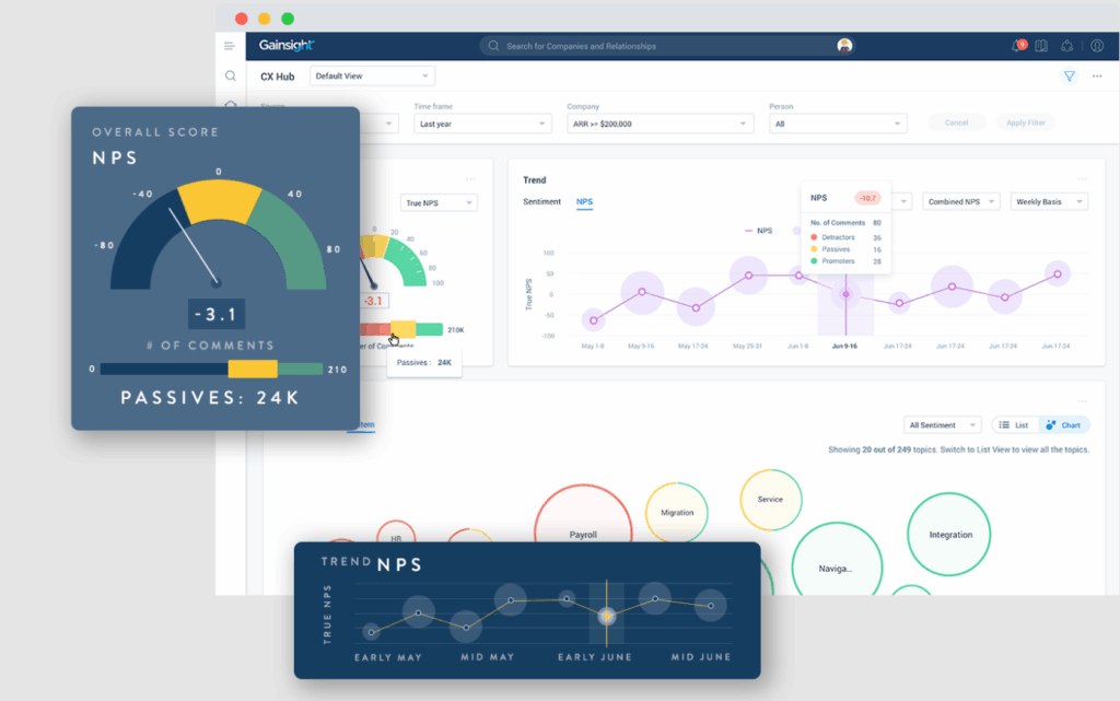 Predictive Health Score for Customer Success by Gainsight
