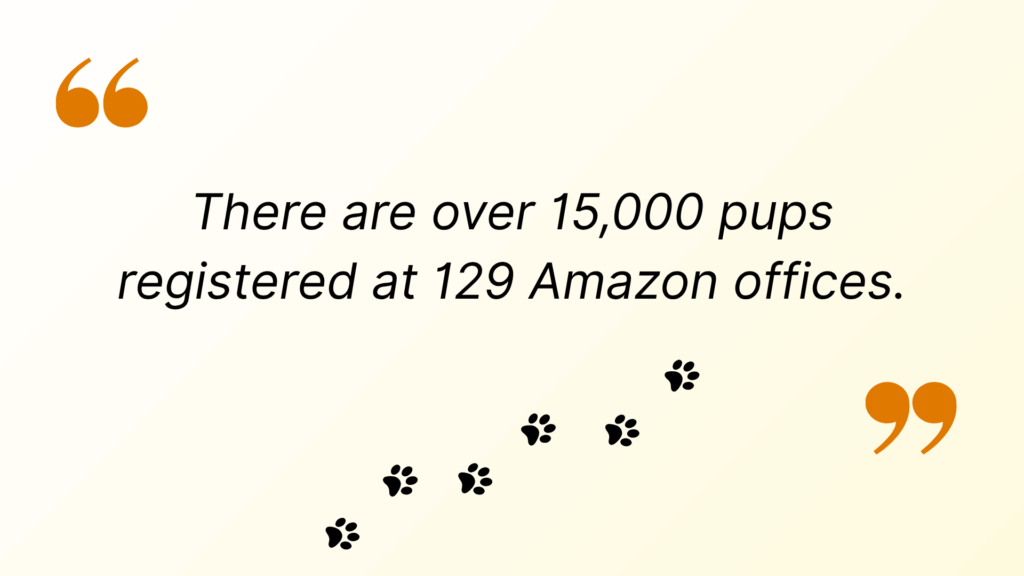 Fact about a Number of Amazon's Registered Dogs