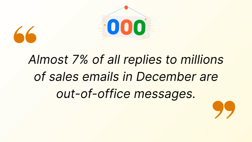A Fun Fact about Out-of-Office Replies during Holidays