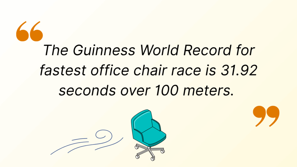 Interesting Fact of the Day about Guinness World Record for Fastest Office Chair Race