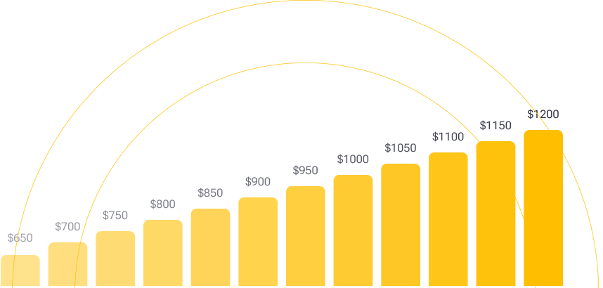 Become a Sembly Affiliate - Earn up to 25% in recurring commissions for promoting Sembly across your network, per sale, for up to 24 months
