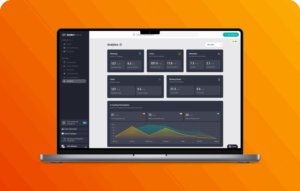 Workspace Analytics (Desktop)