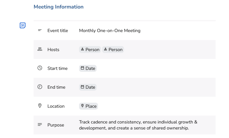 A Screenshot Showing a Part of the One-on-One Meeting Template