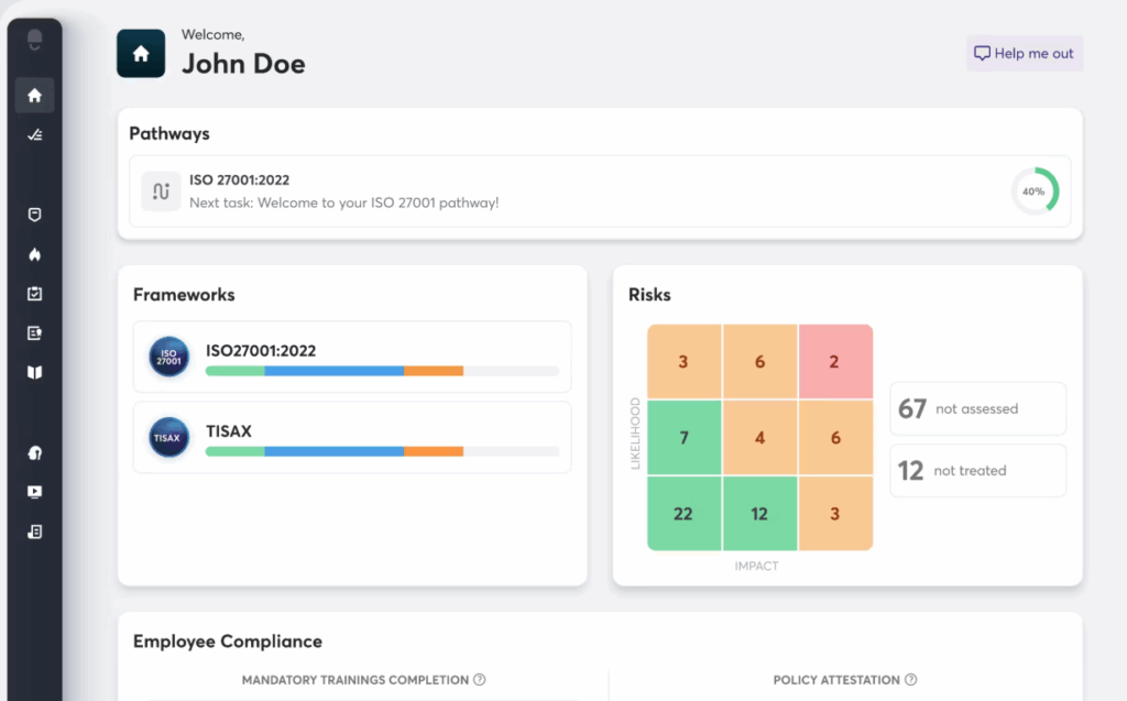 DataGuard as an Example of Risk Tools for Project Management