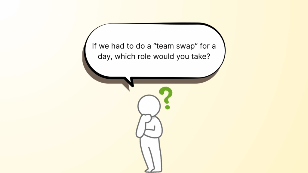 An Example of the Motivational Topics for Team Bonding