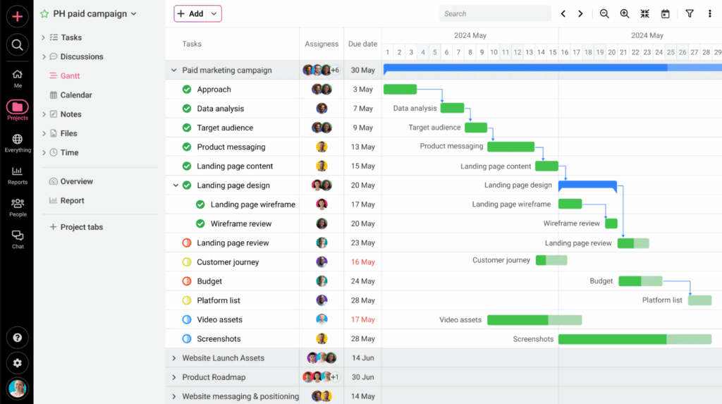 Proofhub as an Example of Risk Tools for Project Management