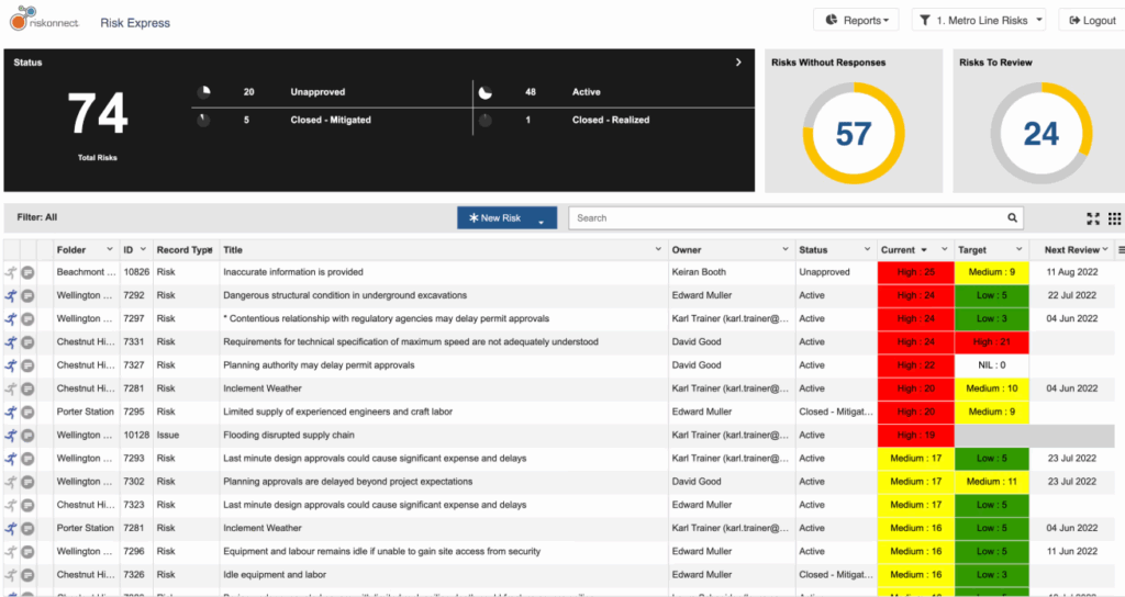 Riskonnect as an Example of Risk Tools for Project Management
