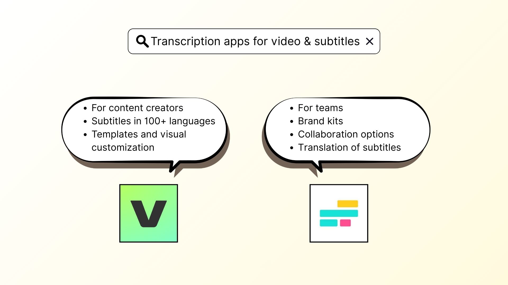 A Selection of the Best Transcription Tools for Video & Subtitles