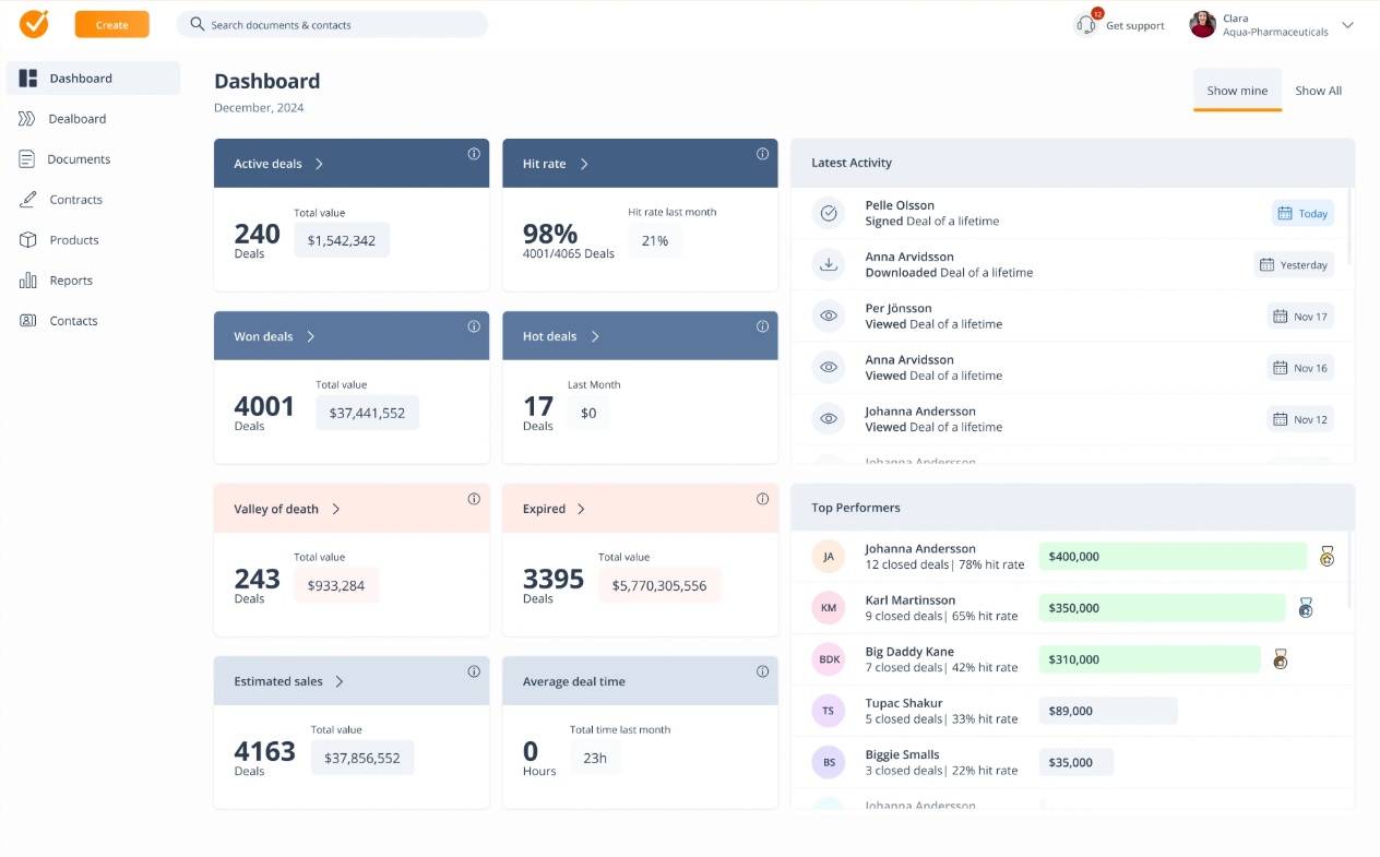 GetAccept as AI Proposal Software