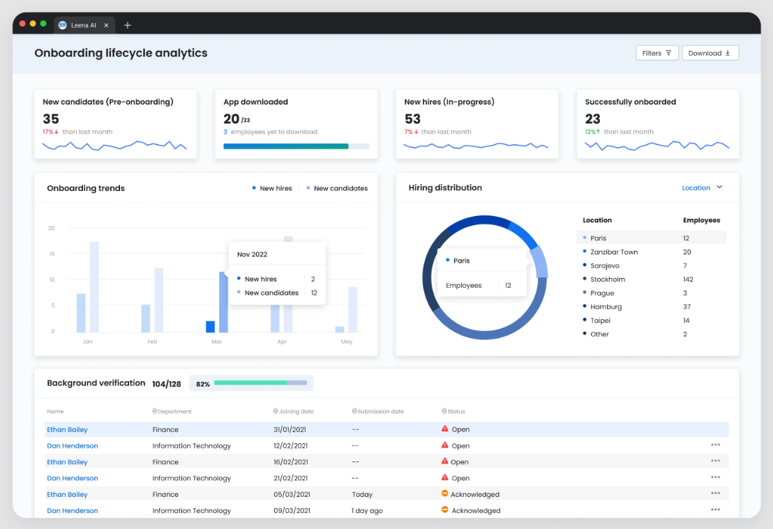 An Image Showing Leena AI as Agentic AI in HR
