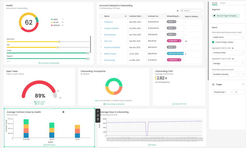 An Image Showing Totango as AI Tool for Customer Success Planning