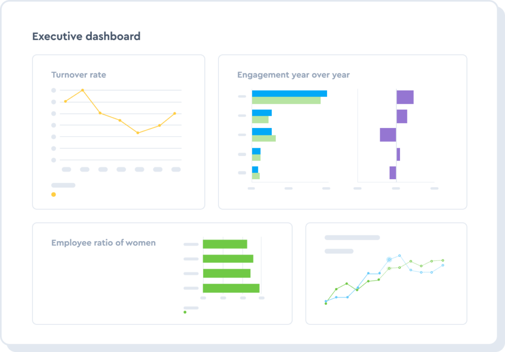 An Image Showing Visier as Agentic AI in HR