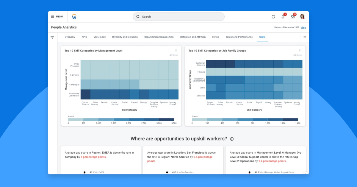 An Image Showing Workday Skills Cloud as Agentic AI in HR